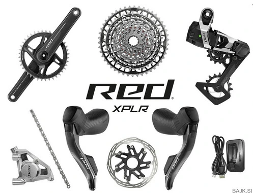 SRAM RED XPLR AXS Wide Disc HRD