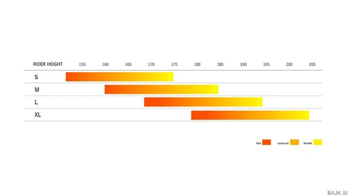 Orbea Rallon 2022 XL