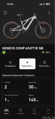 Specialized Kenevo comp 6 fattie nb