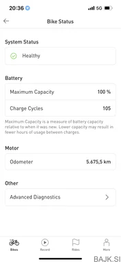 Specialized Turbo Levo Comp
