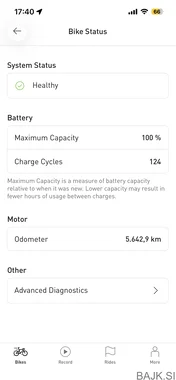 Specialized Levo Öhlins LTD