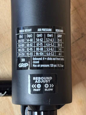 fox 38 performance 160mm, NEW 2027 latest version