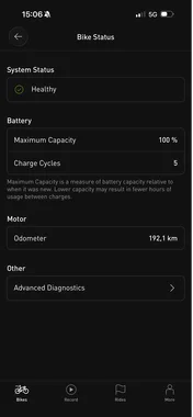 Specialized turbo levo comp alloy